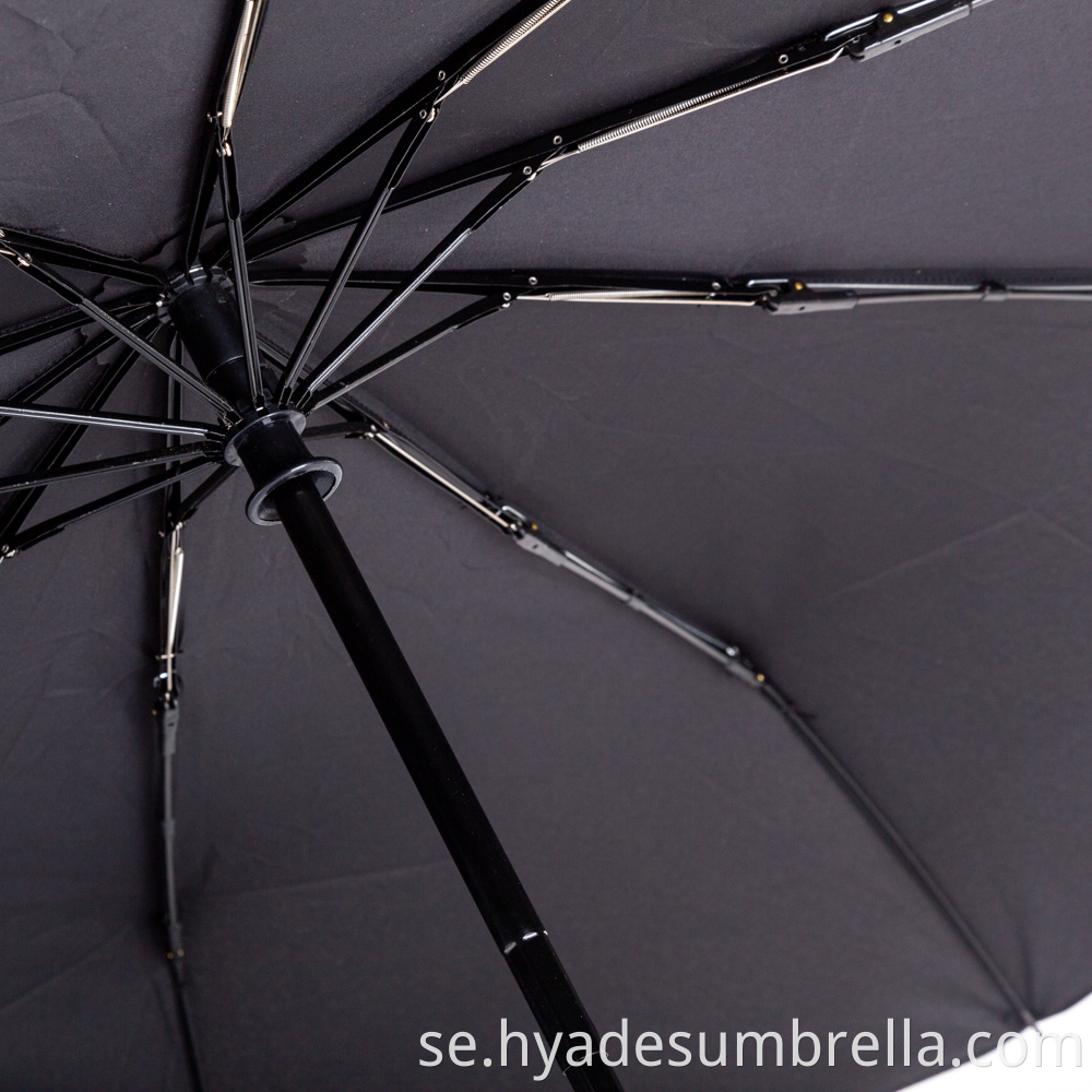 Best Windproof Umbrella Uk